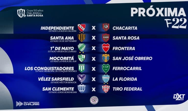 Partidos programados para este domingo, en el torneo local de fútbol - imagen de origen