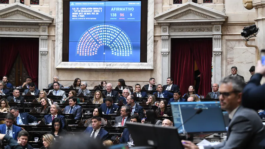 El Gobierno avanzó en Diputados con su proyecto desregulador “Hojarasca” impulsado por Federico Sturzenegger | Análisis - imagen de origen