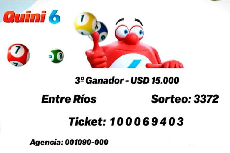 Un apostador entrerriano ganó 15 mil dólares en el Quini 6 Mundial y hubo dos nuevos multimillonarios en la Revancha - imagen de origen