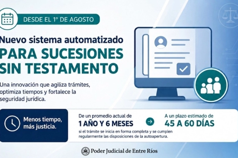 En agosto regirá el nuevo sistema automatizado para sucesiones sin testamento - imagen de origen