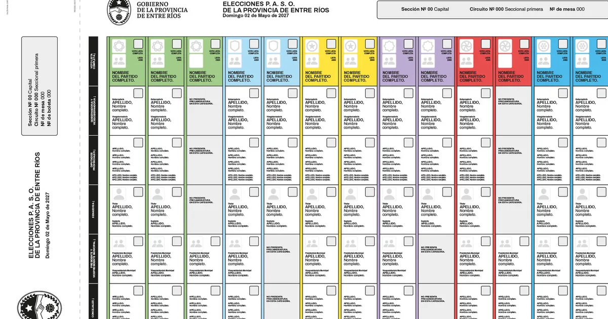 Así es la boleta única que se utilizará en las elecciones de Entre Ríos - imagen de origen