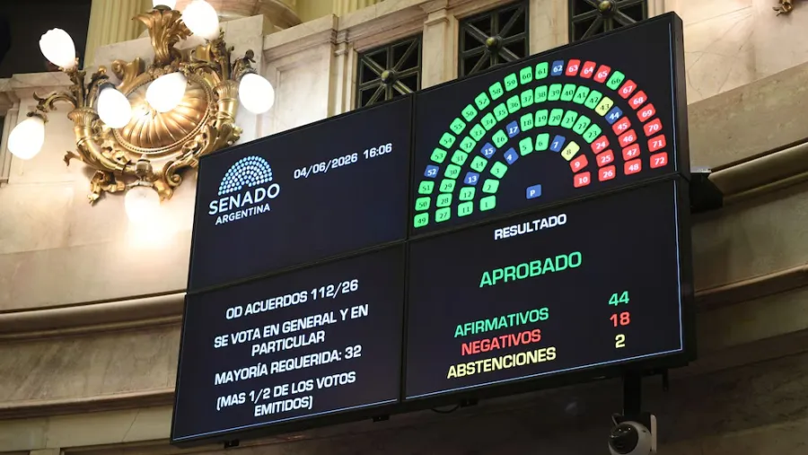 Milei festejó la aprobación de los 74 pliegos judiciales: “Es el inicio de la reconstrucción de la Justicia” | Análisis - imagen de origen
