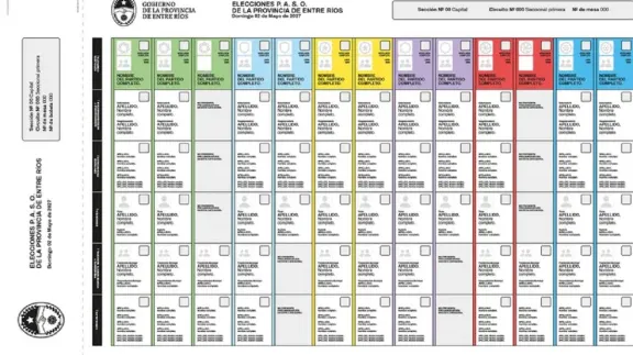Así es la boleta única que se utilizará en las elecciones de Entre Ríos - imagen de origen