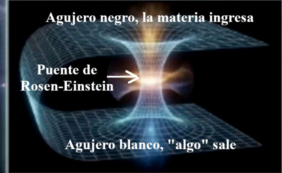 Columna de Astronomía- Los agujeros negros podrían convertirse en agujeros blancos que no pesen más que el huevo de una pulga. - imagen de origen