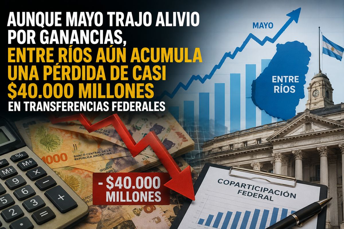 Aunque mayo trajo alivio por Ganancias, Entre Ríos aún acumula una pérdida de casi $40.000 millones en transferencias federales - portada